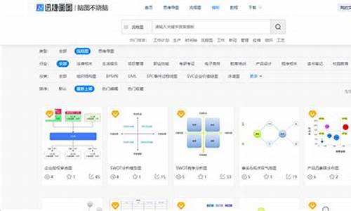 数据分析 源码_数据分析源码